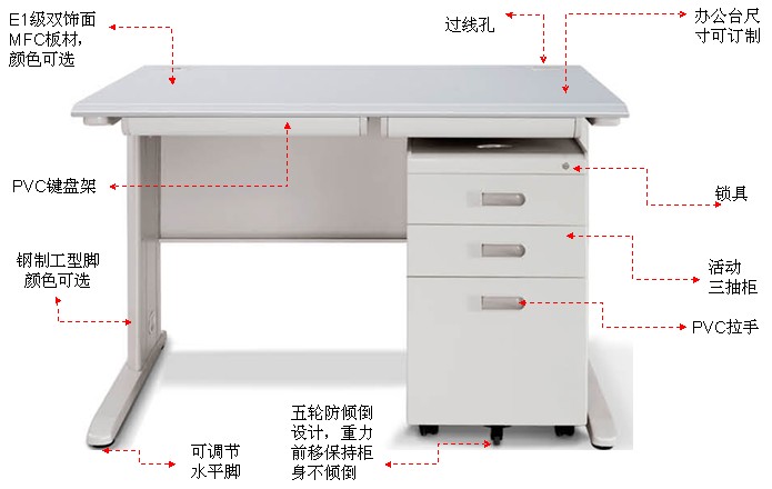 钢制办公台