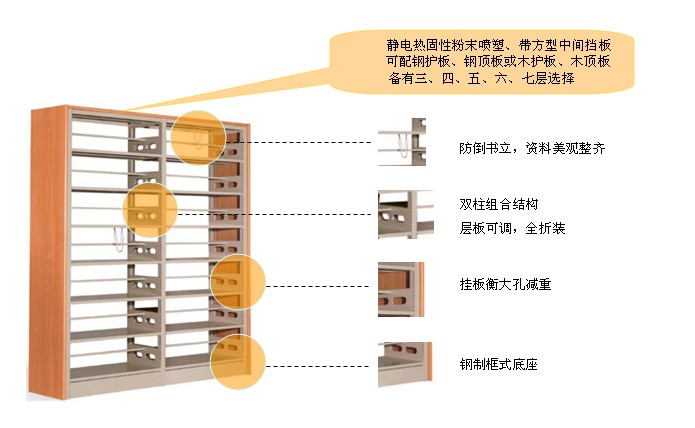 图书架