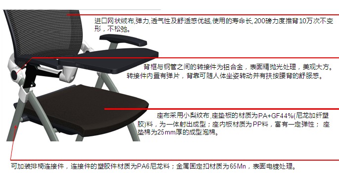 细节图