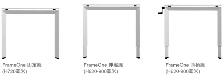 frameone系统星空官方网站